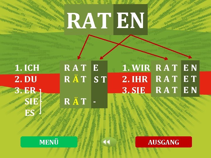 RAT EN 1. ICH 2. DU 3. ER SIE ES MENÜ RAT E RA