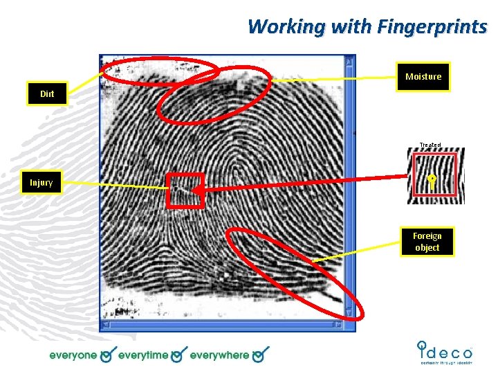 Working with Fingerprints Moisture Dirt Treated Injury Foreign object 