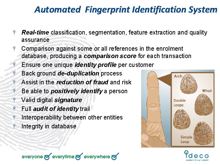 Automated Fingerprint Identification System Real-time classification, segmentation, feature extraction and quality assurance Comparison against