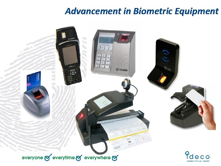 Advancement in Biometric Equipment 