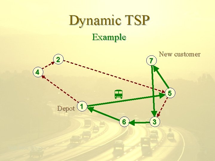 Dynamic TSP Example 2 7 New customer 4 5 Depot 1 6 3 ___________________________________________