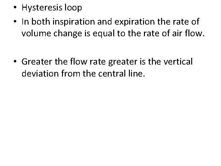  • Hysteresis loop • In both inspiration and expiration the rate of volume