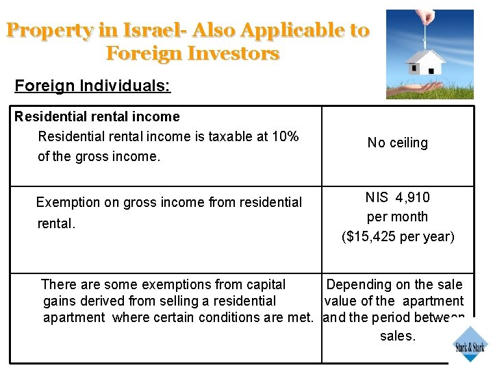 Property in Israel- Also Applicable to Foreign Investors Foreign Individuals: Residential rental income is