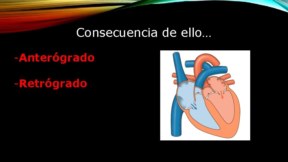 Consecuencia de ello… -Anterógrado -Retrógrado 