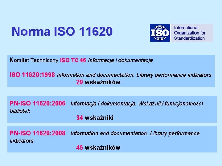 Norma ISO 11620 Komitet Techniczny ISO TC 46 Informacja i dokumentacja ISO 11620: 1998