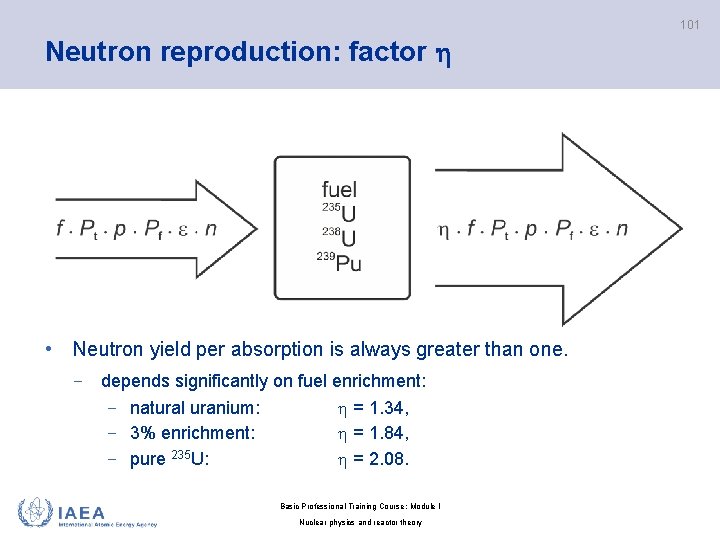 101 Neutron reproduction: factor • Neutron yield per absorption is always greater than one.