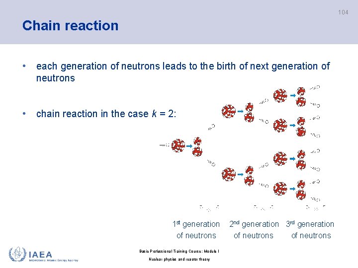 104 Chain reaction • each generation of neutrons leads to the birth of next