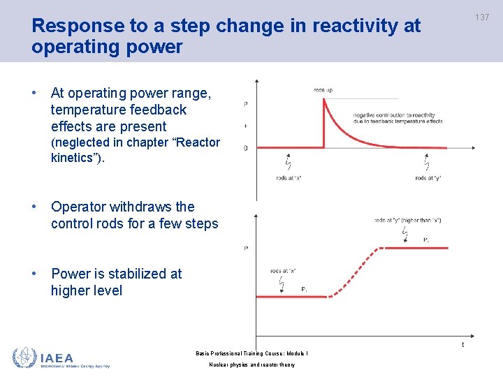 Response to a step change in reactivity at operating power • At operating power