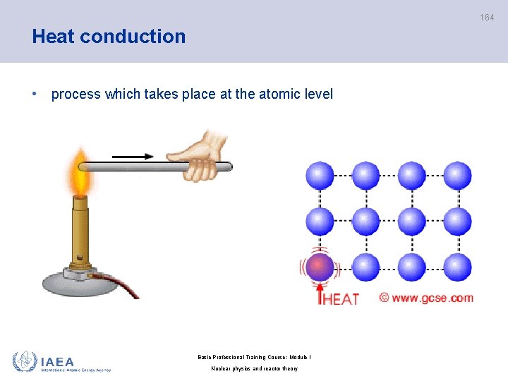 164 Heat conduction • process which takes place at the atomic level Basic Professional