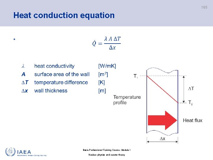 165 Heat conduction equation • Basic Professional Training Course; Module I Nuclear physics and
