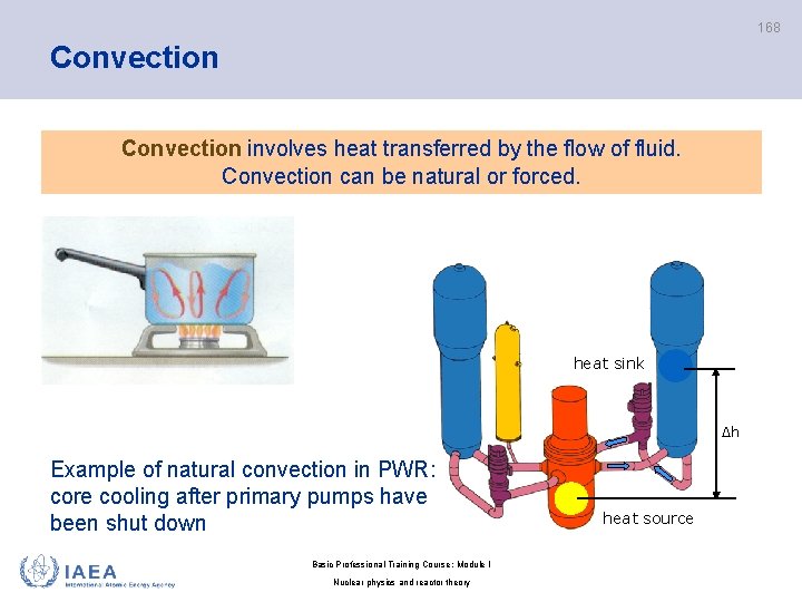 168 Convection involves heat transferred by the flow of fluid. Convection can be natural