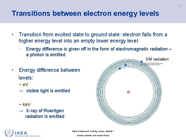 17 Transitions between electron energy levels • Transition from excited state to ground state: