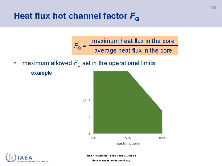 180 Heat flux hot channel factor FQ FQ = maximum heat flux in the