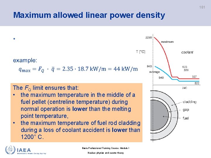 181 Maximum allowed linear power density • The FQ limit ensures that: • the