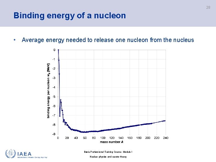 28 Binding energy of a nucleon • Average energy needed to release one nucleon