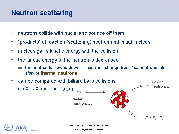 55 Neutron scattering • neutrons collide with nuclei and bounce off them • “products”