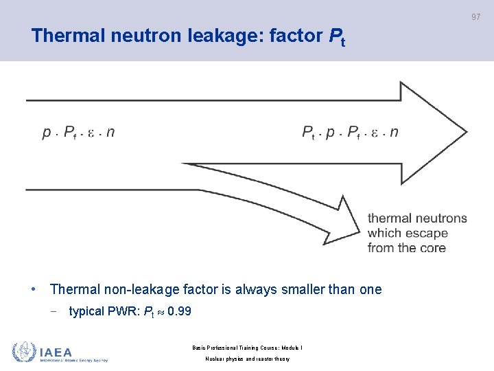 97 Thermal neutron leakage: factor Pt • Thermal non-leakage factor is always smaller than