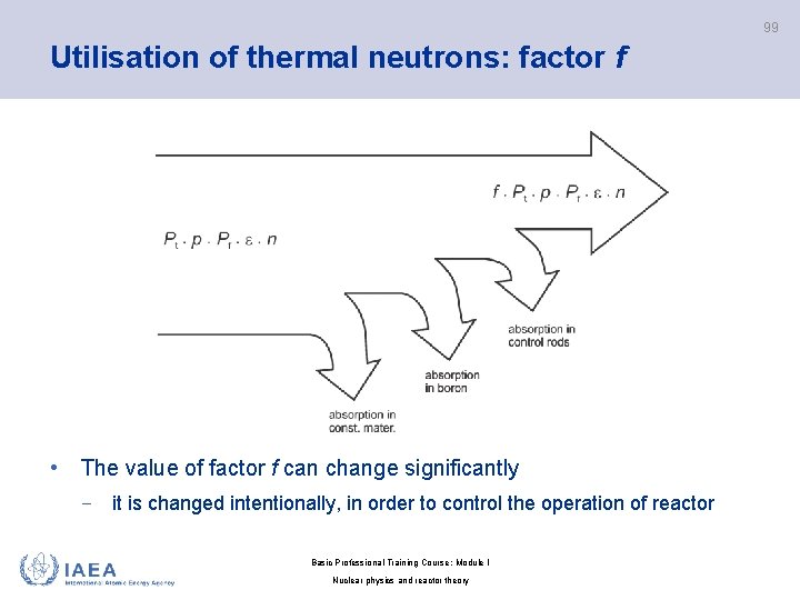 99 Utilisation of thermal neutrons: factor f • The value of factor f can