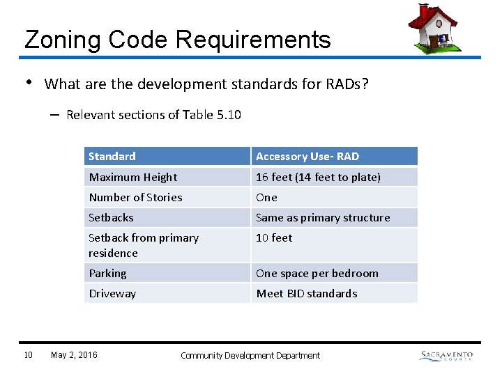 Zoning Code Requirements • What are the development standards for RADs? – Relevant sections