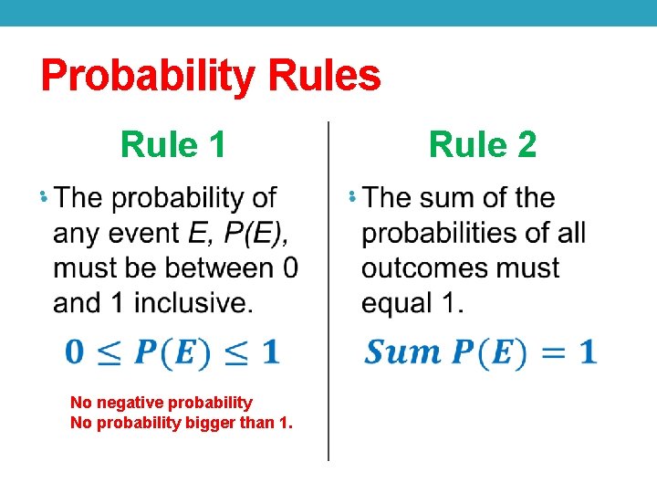 Probability Rules Rule 1 • Rule 2 • No negative probability No probability bigger