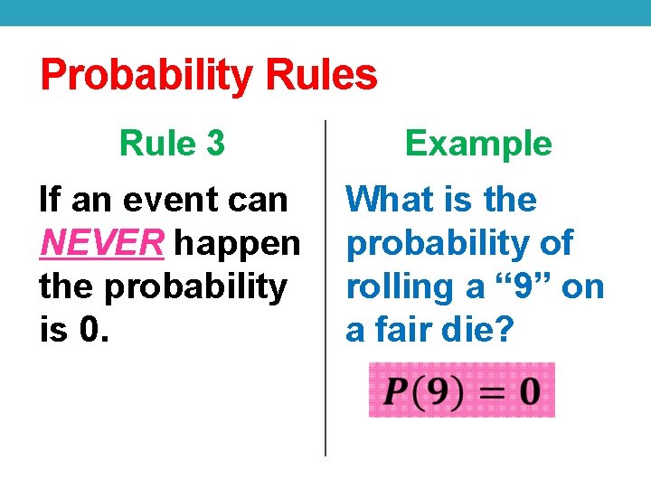 Probability Rules Rule 3 Example If an event can NEVER happen the probability is