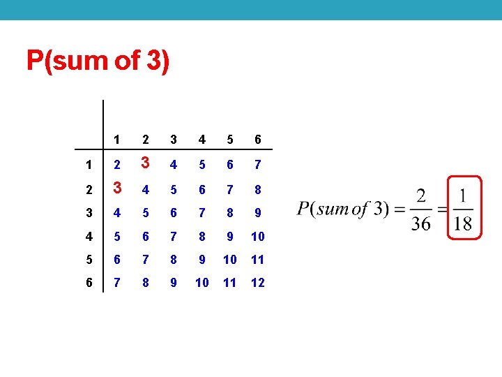 P(sum of 3) 1 2 3 4 5 6 7 8 9 4 5