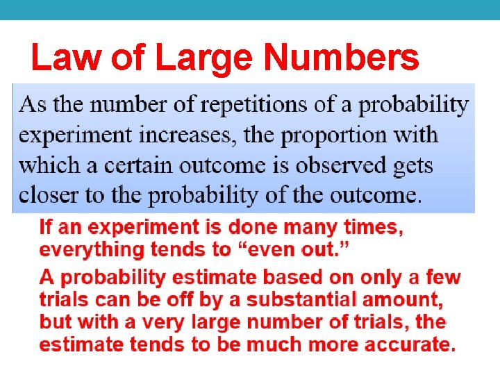 Law of Large Numbers 