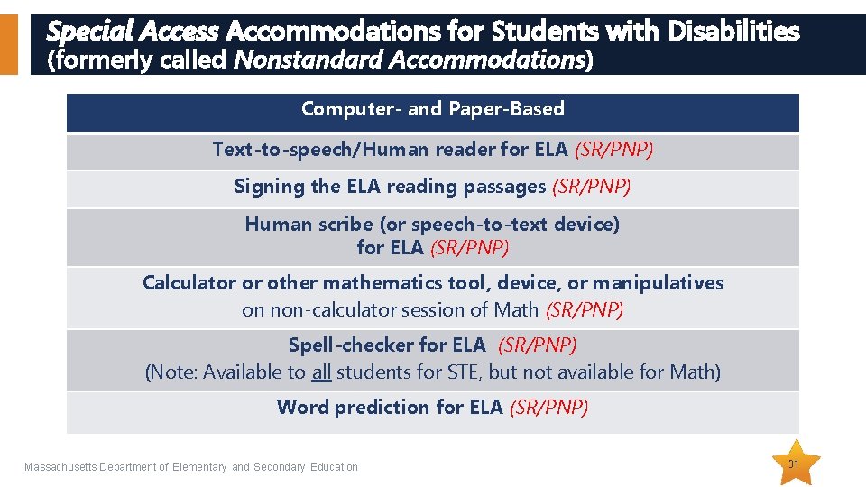 Special Access Accommodations for Students with Disabilities (formerly called Nonstandard Accommodations) Computer- and Paper-Based