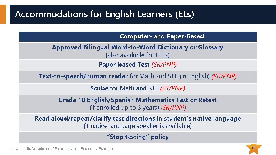 Accommodations for English Learners (ELs) Computer- and Paper-Based Approved Bilingual Word-to-Word Dictionary or Glossary