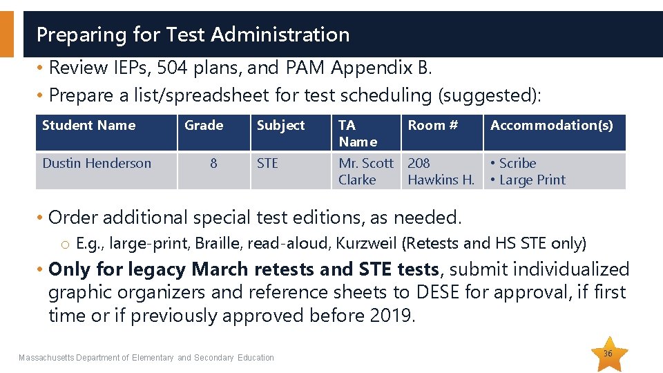 Preparing for Test Administration • Review IEPs, 504 plans, and PAM Appendix B. •