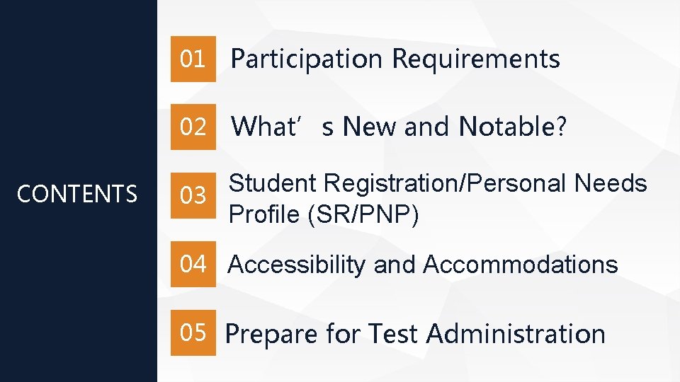 CONTENTS 01 Participation Requirements 02 What’s New and Notable? Student Registration/Personal Needs 03 Profile