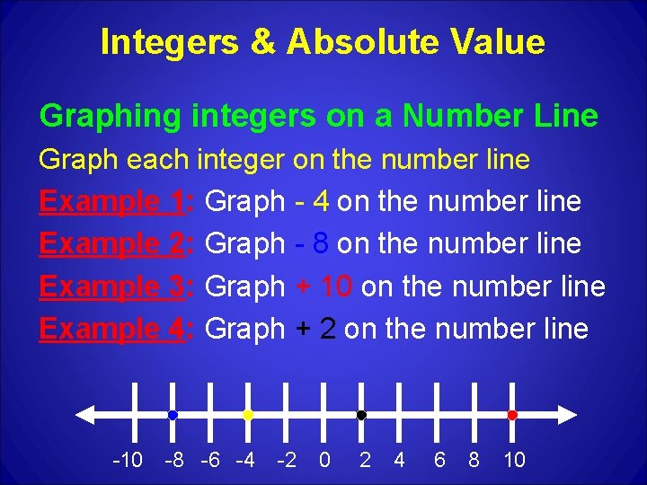 Integers & Absolute Value Graphing integers on a Number Line Graph each integer on