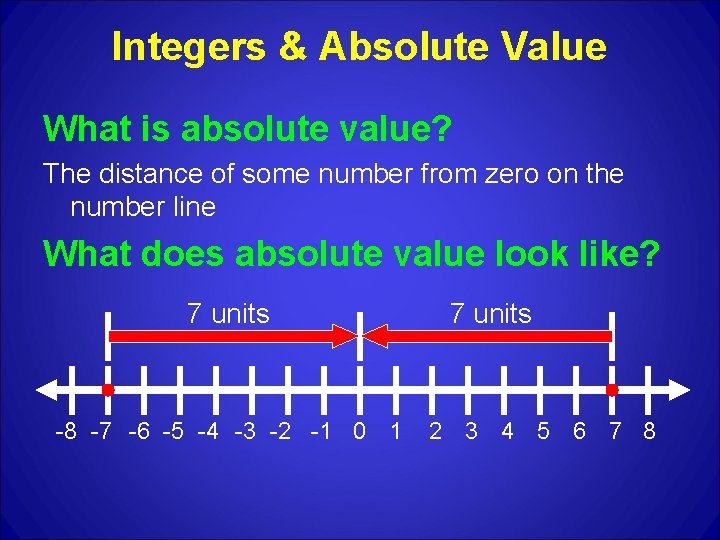 Integers & Absolute Value What is absolute value? The distance of some number from