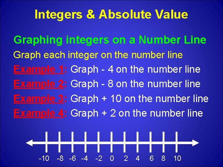 Integers & Absolute Value Graphing integers on a Number Line Graph each integer on
