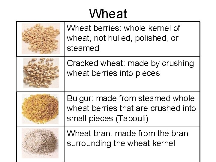 Wheat berries: whole kernel of wheat, not hulled, polished, or steamed Cracked wheat: made