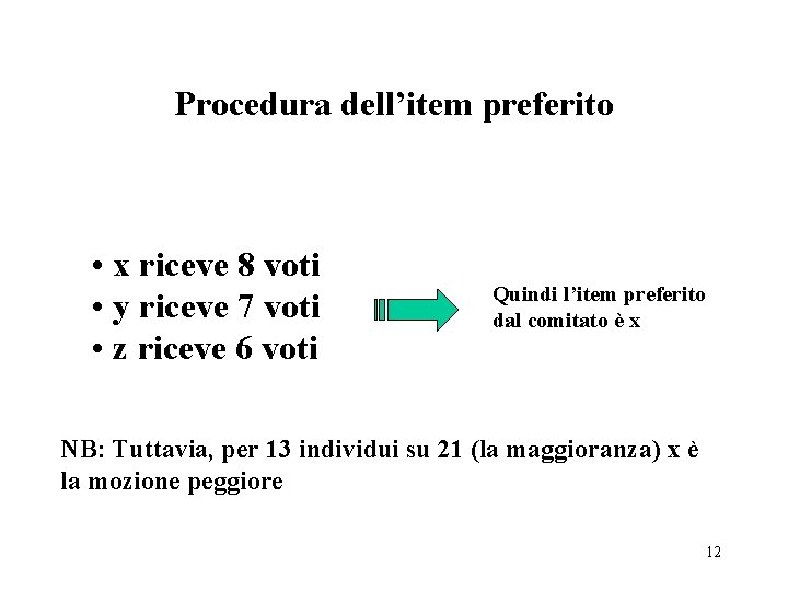 Procedura dell’item preferito • x riceve 8 voti • y riceve 7 voti •