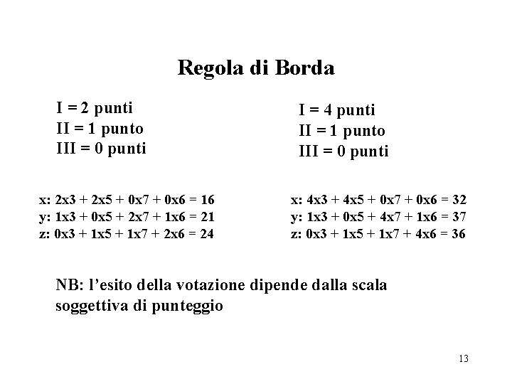 Regola di Borda I = 2 punti II = 1 punto III = 0