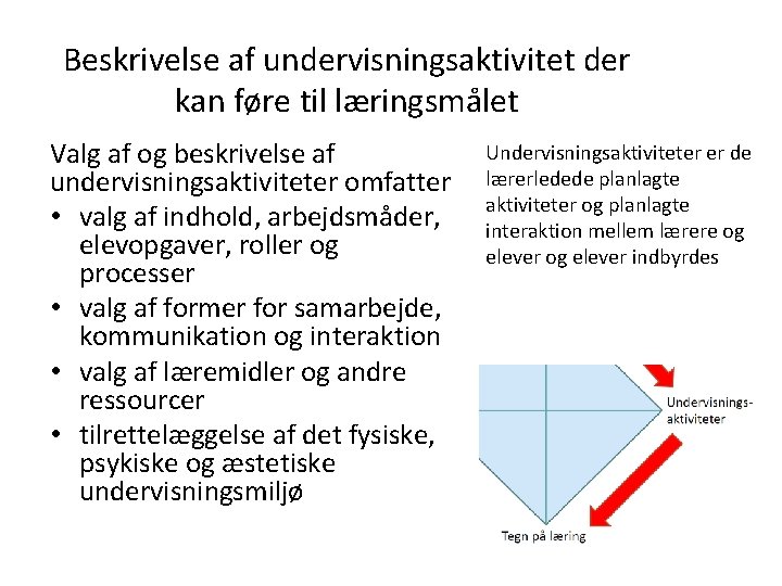 Beskrivelse af undervisningsaktivitet der kan føre til læringsmålet Valg af og beskrivelse af undervisningsaktiviteter