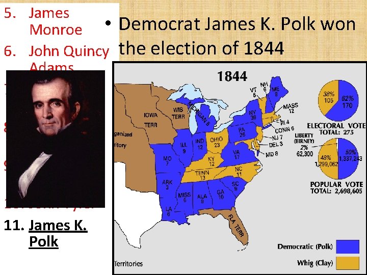 5. James Monroe • Democrat James K. Polk won 6. John Quincy the election