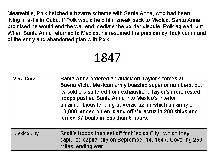 Meanwhile, Polk hatched a bizarre scheme with Santa Anna, who had been living in