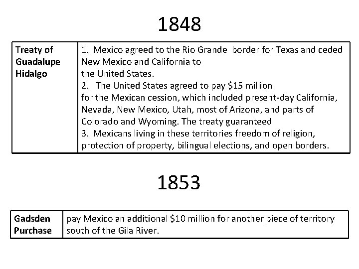 1848 Treaty of Guadalupe Hidalgo 1. Mexico agreed to the Rio Grande border for