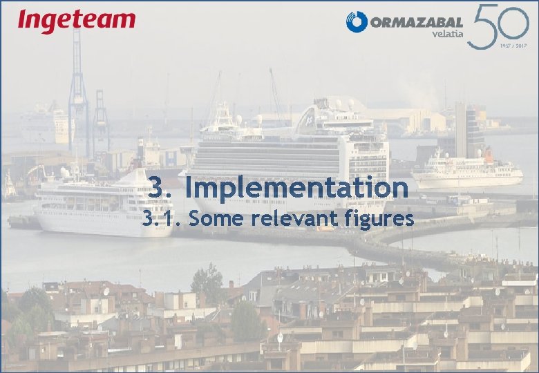 3. Implementation 3. 1. Some relevant figures 