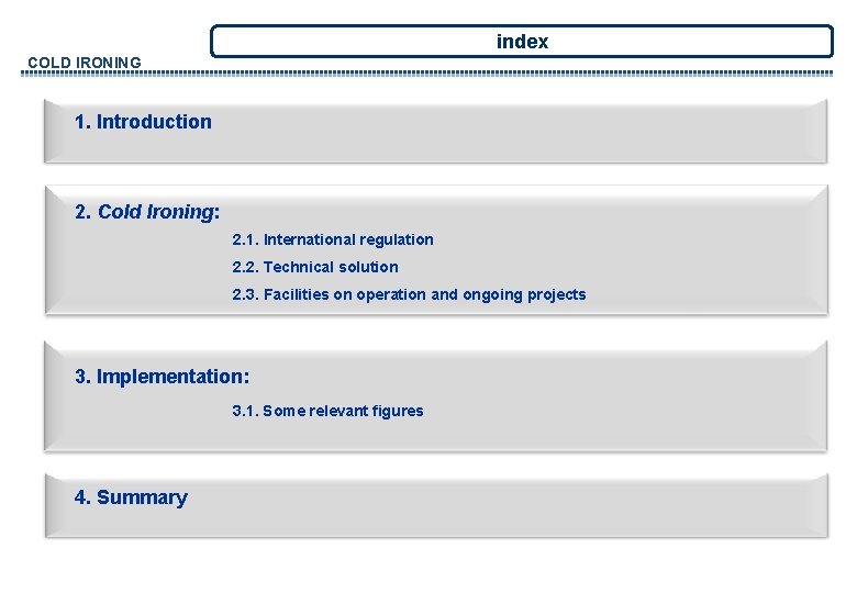 index COLD IRONING 1. Introduction 2. Cold Ironing: 2. 1. International regulation 2. 2.