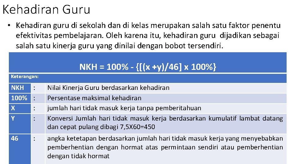 Kehadiran Guru • Kehadiran guru di sekolah dan di kelas merupakan salah satu faktor