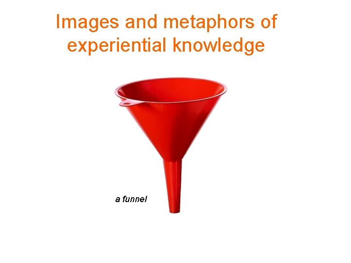 Images and metaphors of experiential knowledge a funnel 