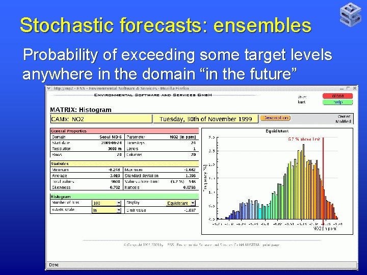 Stochastic forecasts: ensembles Probability of exceeding some target levels anywhere in the domain “in