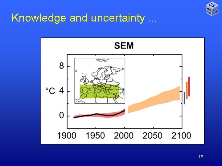 Knowledge and uncertainty. . . 15 