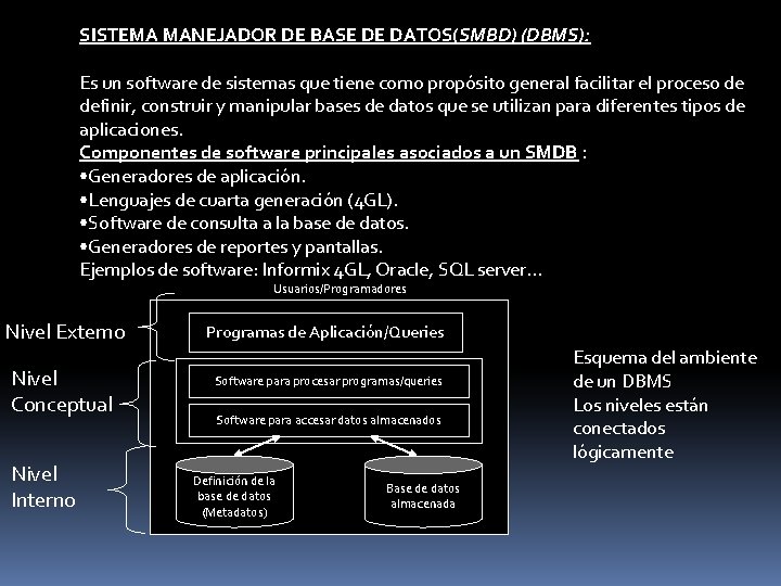 SISTEMA MANEJADOR DE BASE DE DATOS(SMBD) (DBMS): Es un software de sistemas que tiene