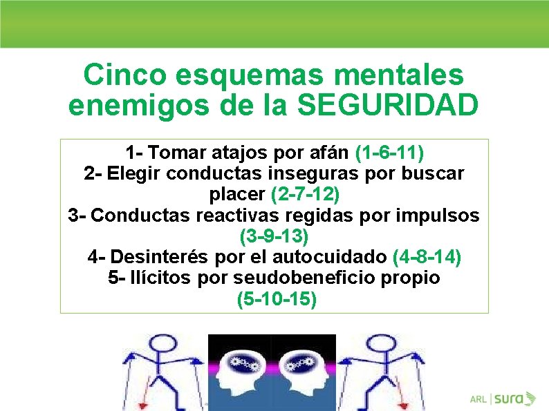 Cinco esquemas mentales enemigos de la SEGURIDAD 1 - Tomar atajos por afán (1