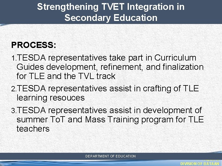 Strengthening TVET Integration in Secondary Education PROCESS: 1. TESDA representatives take part in Curriculum